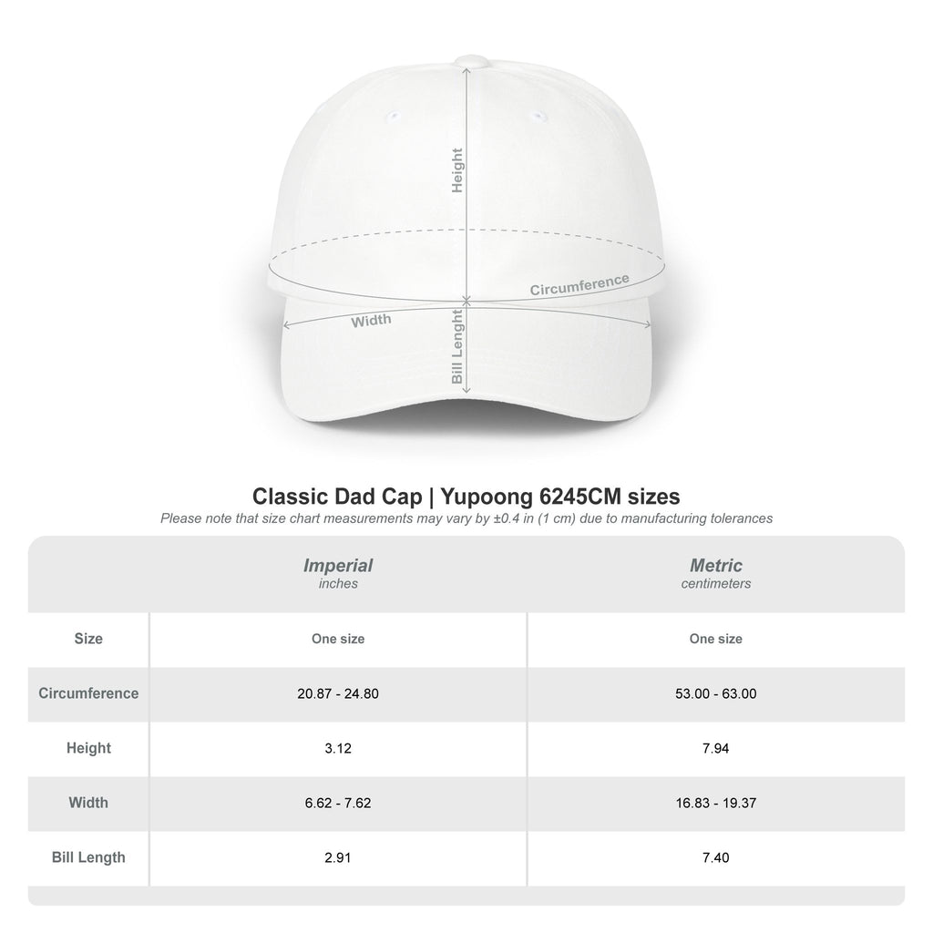 Camo Dad Cap — "King Jesus" Embroidered Christian Baseball Hat